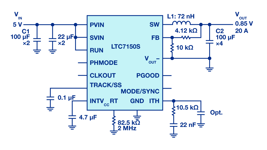 図4. LTC7150Sの回路図と熱画像(熱画像はfSW = 2MHz、5V入力、0.85V/20A出力時のもの)