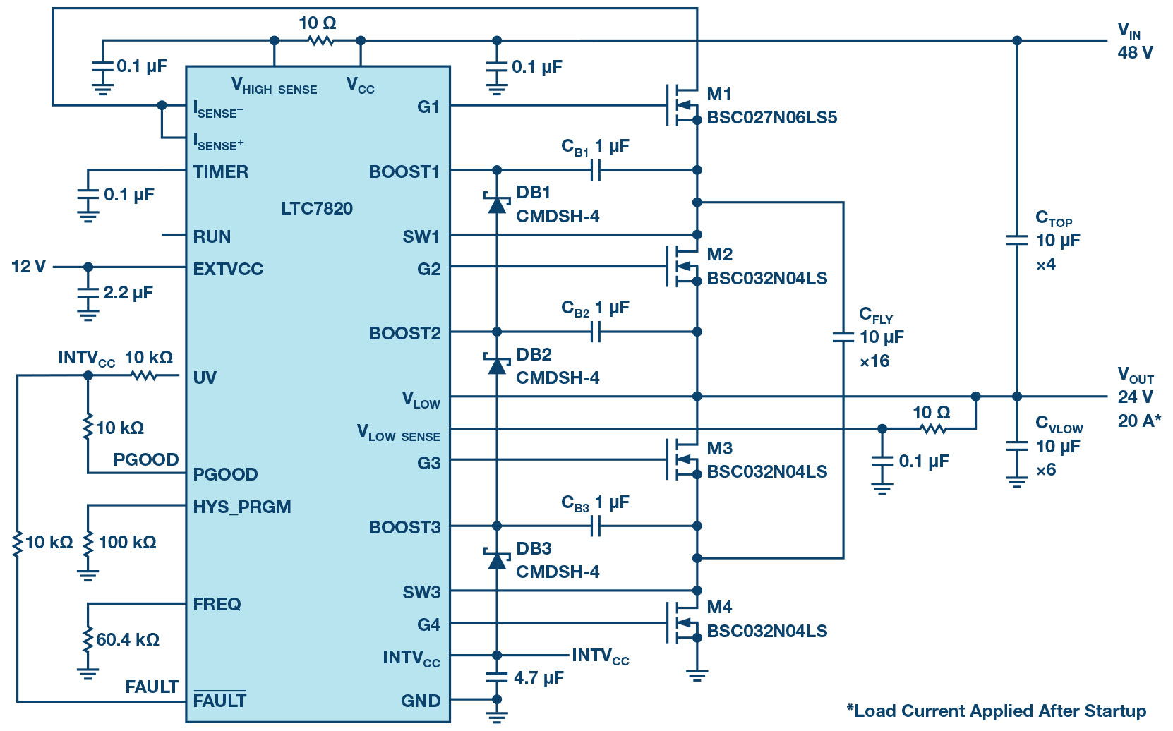 図1. 電力密度4000W/in3の48V~24V/20A分圧器