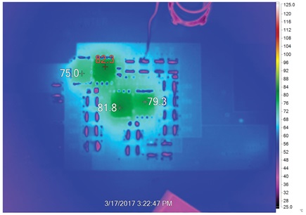 Thermal test at 48 V input, 24 V output at 20 A, and 200 kHz switching frequency
