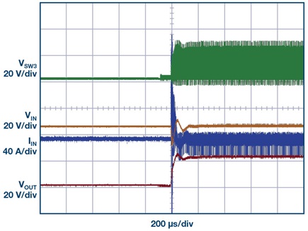 Start-up waveform without prebalance shows large inrush current