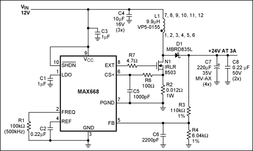 Figure 2.