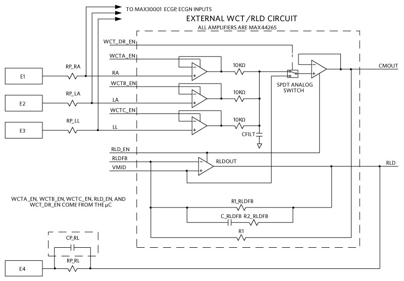 External WCT/RLD circuit