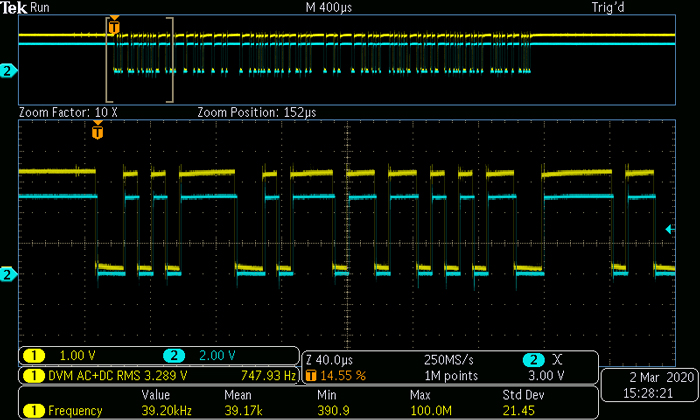 Figure 3. Transmission of 0x35 (0b'00110101) in Home Bus with Encoding.
