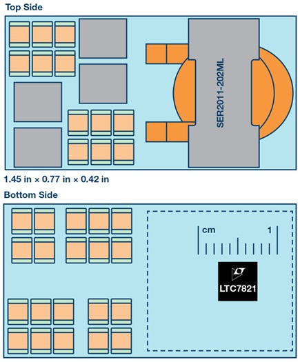 Possible layout for a complete bus converter uses the top and bottom sides of the board