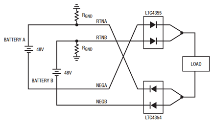 Figure 3. Reversed RTNA and NEGA Connection.