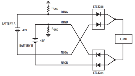 Figure 4. RTNB and NEGA Swapped.