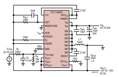 図 3. VOUT– 可変(–5V ~ –10V)の正電圧から負電圧へのコンバータ