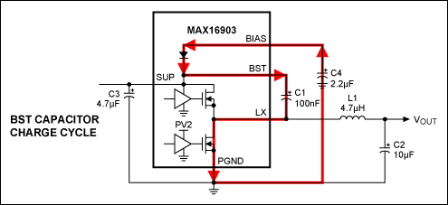 図4. ブーストコンデンサのAC電流