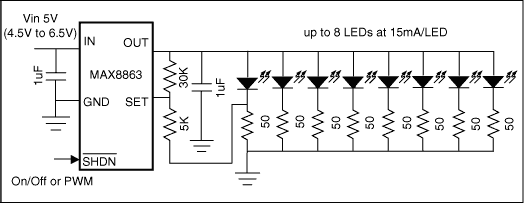 図3. MAX8863 LDOは、LEDにロット間やブランド間の変動があっても、優れた輝度マッチングによって、1～8個の白色LEDをLED当り15mAにて駆動することができます。