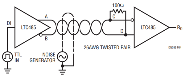 Figure 4. LTC485 System Test Circuit.