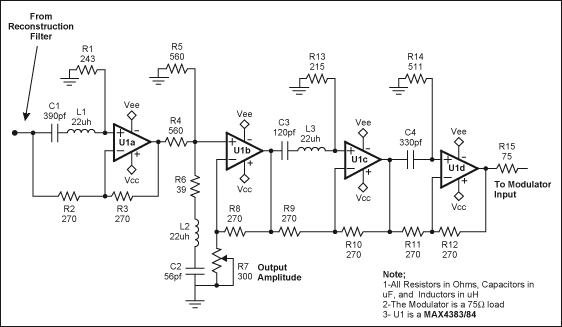  Figure 1. Bandstop filter and delay equalizer for NTSC applications.