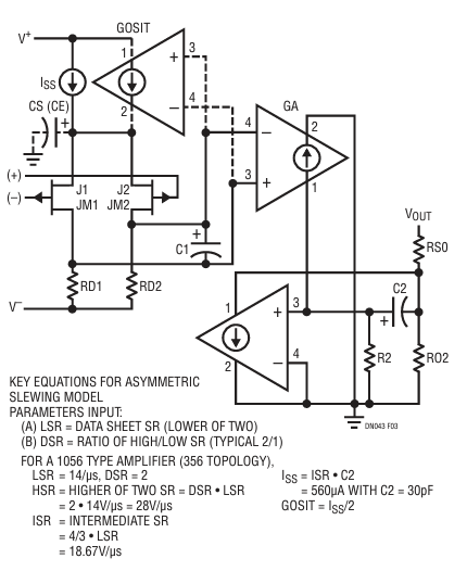 Figure 1. The LTC Asymmetric Slewing JFET Macromodel Has Little Additional Complexity, But Offers Controlled Slewing Response.