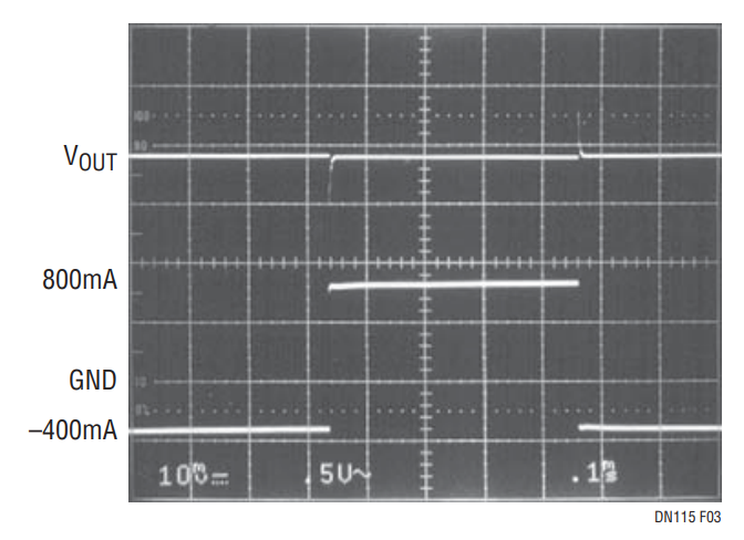 Figure 3. LT1118-2.5 Load Transient Response.