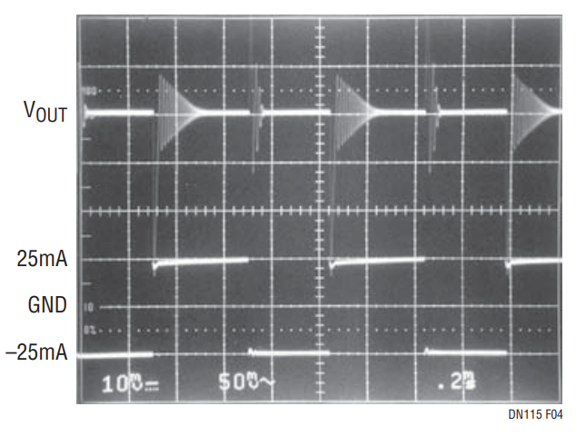 Figure 4. Competitor's Supply Splitter Load Transient.