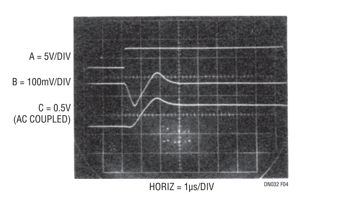 Figure 4. Transient Response for a Full Load Step. Follower Connection Provides Clean Dynamics.