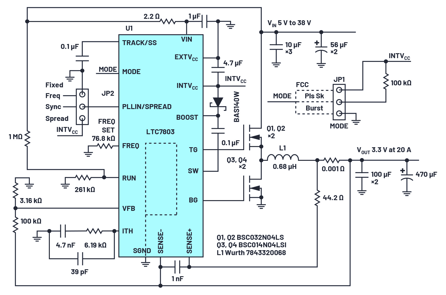 図1 LTC7803ベースのコンバータ(VIN 5V~38V、VOUT 3.3V 20A)