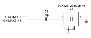 図4. MAX2141のXTALポートの標準的な外付け回路
