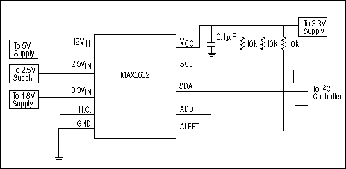 Figure 3. Circuit of Example 3. This circuit is used in a low-voltage system to monitor 5V, 3.3V, 2.5V, and 1.8V. The MAX6652 operates from a 3.3V supply. The 12VIN input monitors the 5V supply, and the 3.3VIN input monitors the 1.8V supply.