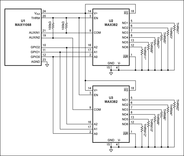 図1. 2つのMAX382マルチプレクサによって、このデータ収集ICによる温度監視を多重化。サーミスタと並列に接続した100pFのコンデンサはノイズ除去に使用