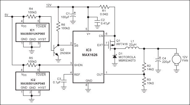 図1. スイッチモードDC-DCコントローラ(IC3)は温度モニタのIC1およびIC2によって制御され、0V、8Vまたは12Vをファンに供給します。