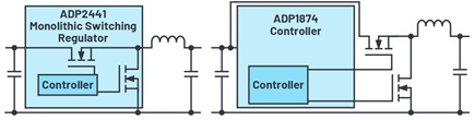 Monolithic buck converter (left); controller solution with external switches (right)