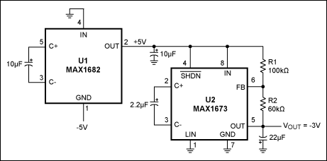 Figure 1. This negative stepdown converter (-5V to -3V) requires no inductor.