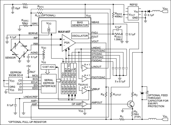 Figure 7. Four milliamps power the transducer in this 4-20mA, 2-wire circuit based on the MAX1457. Pressure is proportional to a 0-16mA current transmitted over the same pair of wires.