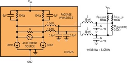 Figure 1. Baseband Output Equivalent Circuit for Bandwidth Extension with L = 18nH and C = 4.7pF.