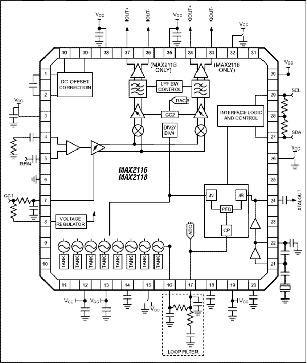 図1. MAX2116/MAX2118の標準動作回路