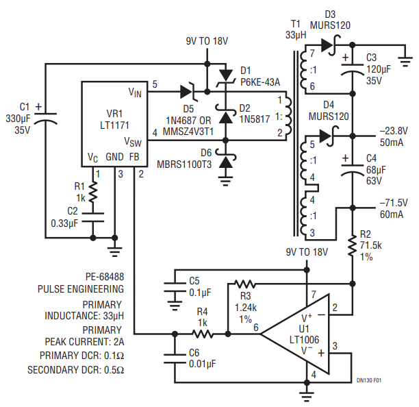 Figure 1.