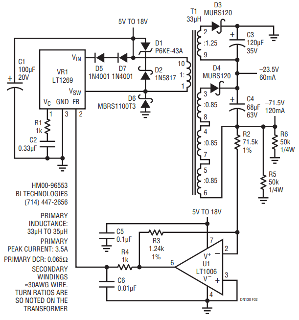 Figure 2.