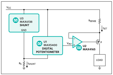 Figure 1. This software-programmable, precision current source applies current to the load in 256 equal increments. 