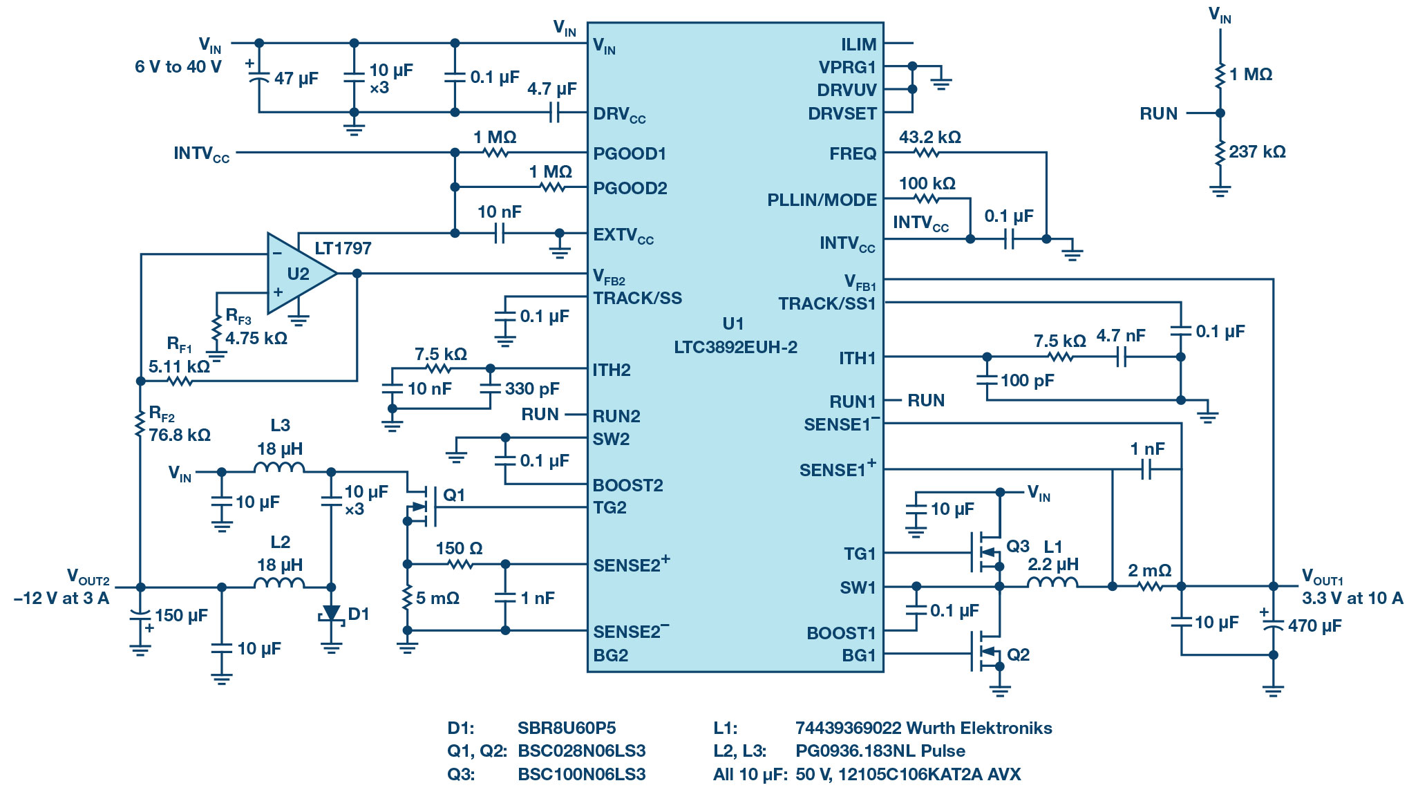 図1. 正と負の電圧を生成するためのソリューション。VOUT1は3.3V 10A、VOUT2は−12V 3A。