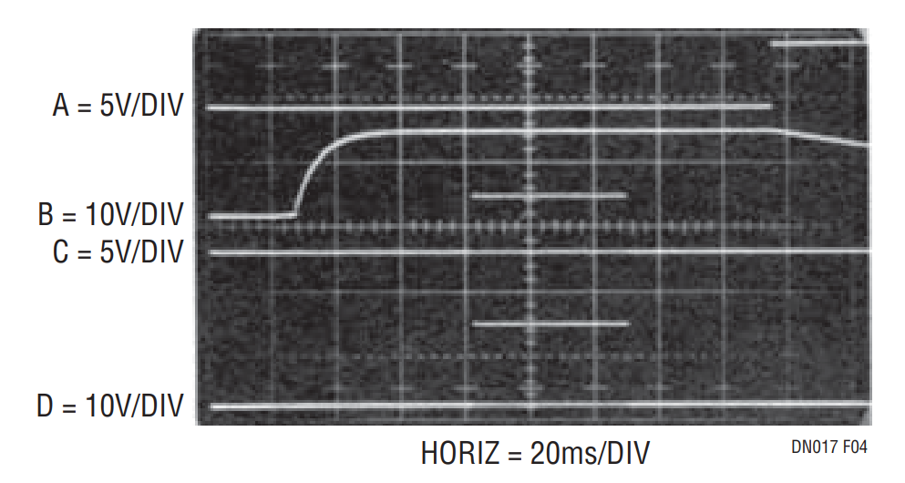 Figure 4. Operating Details of High Repetition Rate
Flash Memory Pulser.
