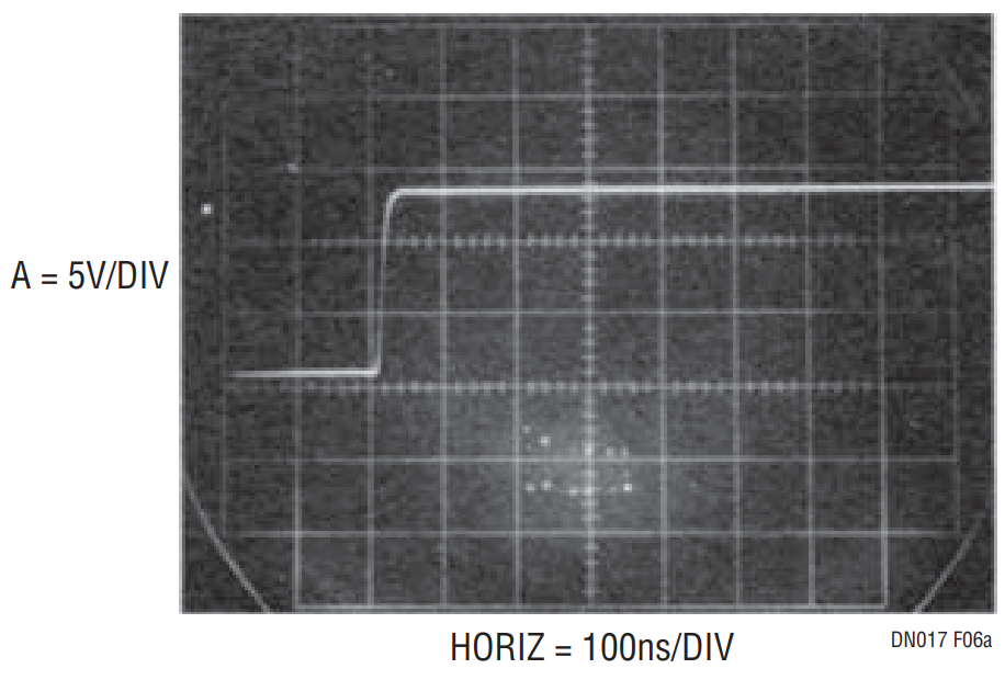 Figure 6a. An “Ideal” Flash Memory VPP Pulse.