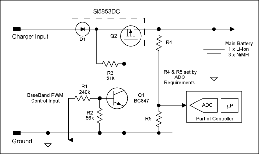 Figure 1. Battery charging is controlled by the baseband µP. If the µP stalls, the chances of damaging the battery by overcharging are high.