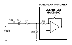 Figure 2. For the differential configuration of Figure 1A, an equivalent half-circuit simplifies analysis.