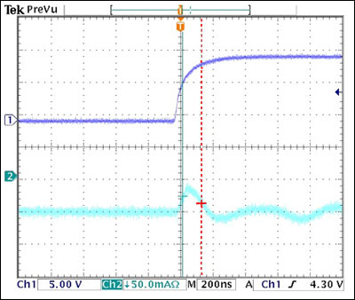 Figure 2. The top curve simulates the insertion of the battery and the bottom curve is the current measured through a Tektronix current probe.
