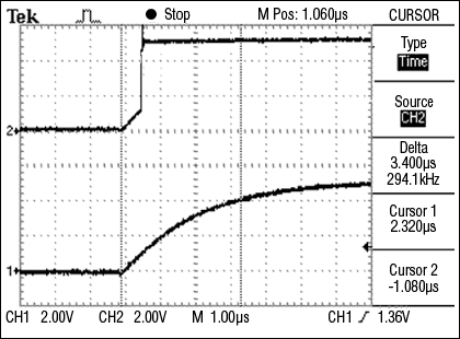Figure 4. Illustrates the rise time of the MAX3373 circuit (Channel 1) versus the unaccelerated circuit (Channel 2), for a 5k ohm pullup, 100kHz clock, and 400pF parasitic capacitance.