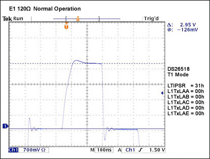Figure 26.