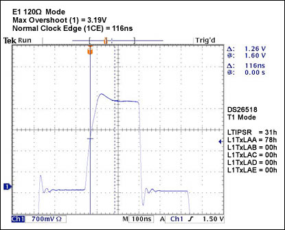 Figure 29.