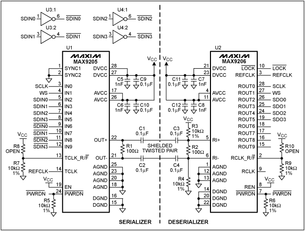図2. MAX9205/MAX9206を使用してI2Sオーディオデータを送信する場合の回路図