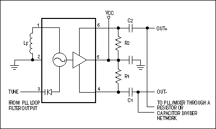 図4. この簡単な回路図は、MAX2605～MAX2609 VCO IC用の標準的なアプリケーションを示しています。