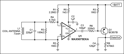 Figure 1.