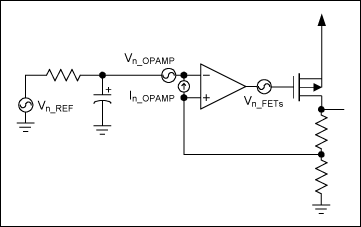 Figure 2. Simplified diagram of the Figure 1 circuit, for noise analysis.