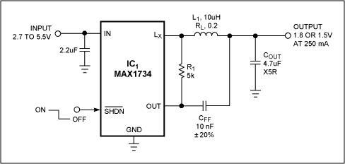 Figure 1. In this simple application circuit, a stepdown DC-DC converter operates with a ceramic output capacitor.