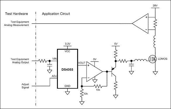 Figure 2. DS4303 LDMOS RF power-amp bias circuit.