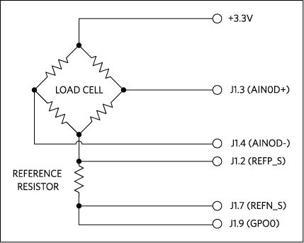 Figure 1. Weight scale Wheatstone bridge connection.