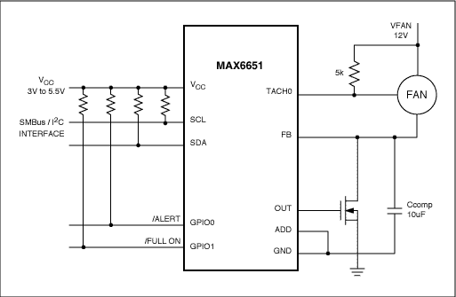 図1. MAX6651用の標準12V動作回路