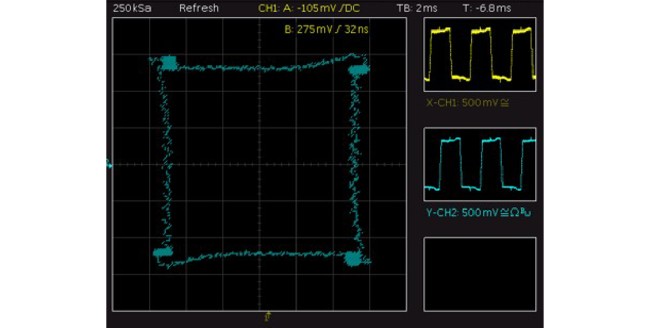 Oscilloscope shot of fullstepping